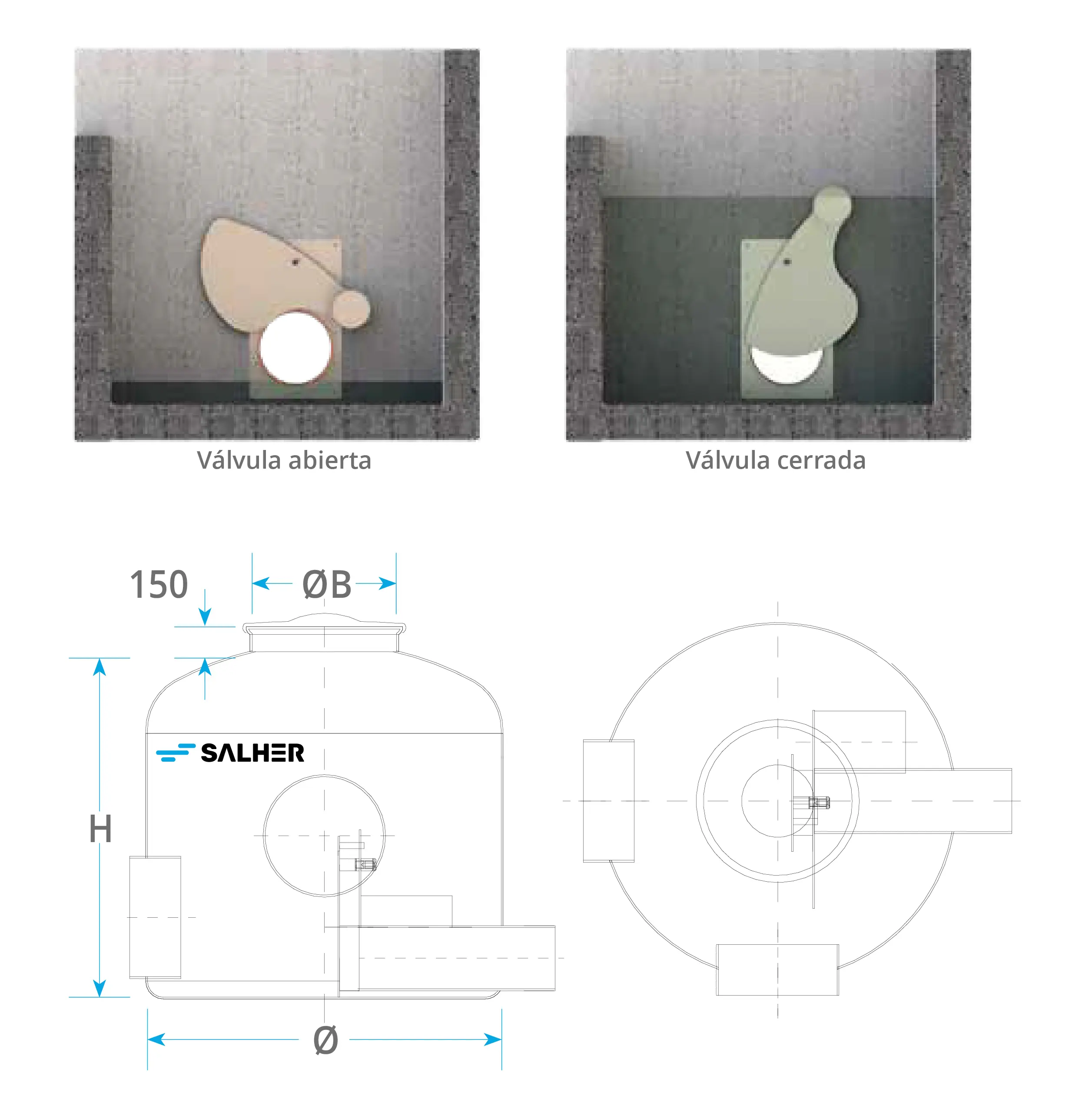 Inicio nueva 4 Gráficos de válvula reguladora de caudal